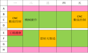 <2020/09/15> 上學期實習工場開放時段